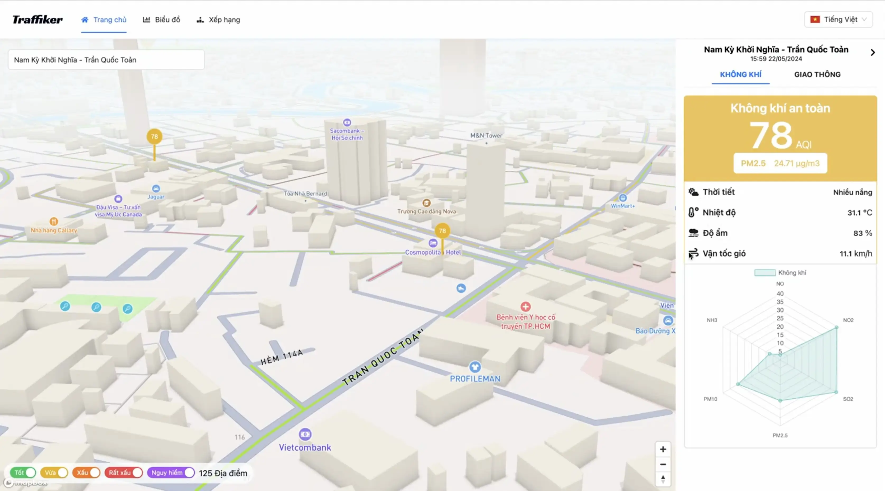 Air & Traffic Monitor